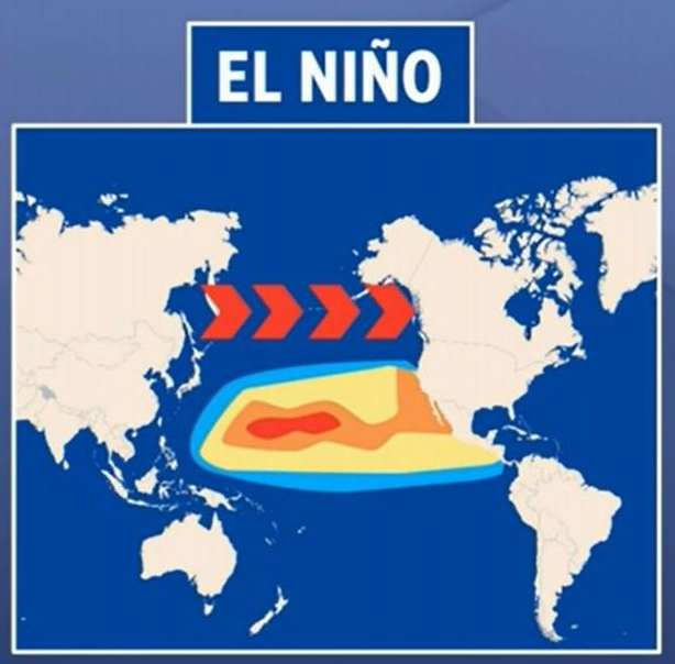 El Nino picture for thumbnail